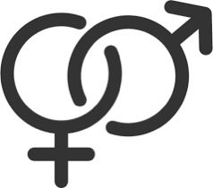 Reproductive Health/HIV<br><br><br>